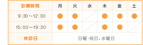 �f�Î��� 9:30�`12:30�A15:00�`19:30(���j�E�j���A���j���͋x�f �y�j���ߌ�͋x�f)